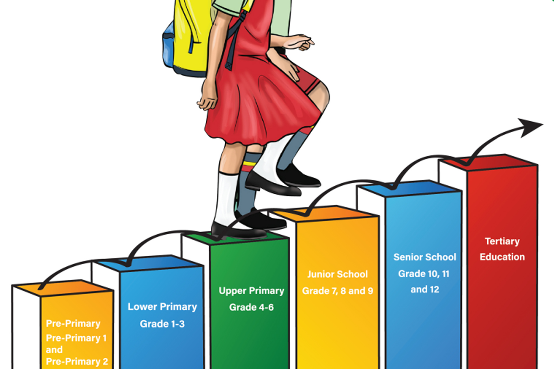 kcpe-1